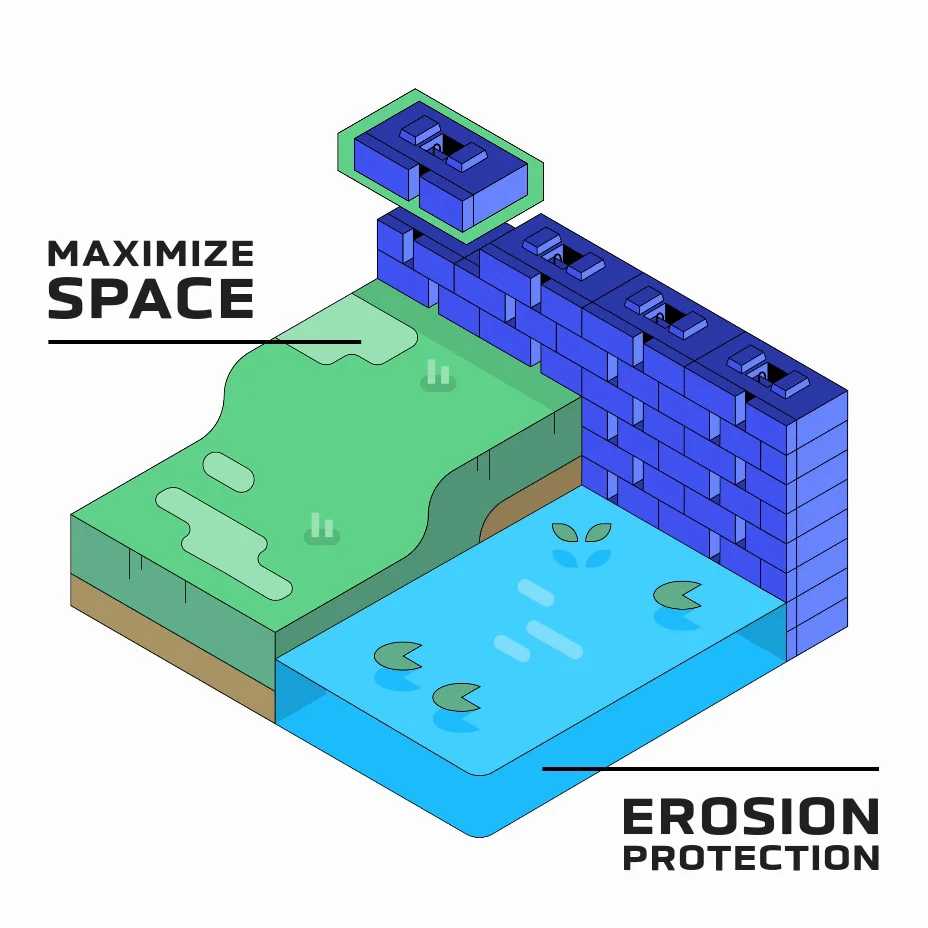 Maximize Space Erosion Protection